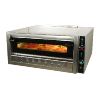 Pizza Ovens